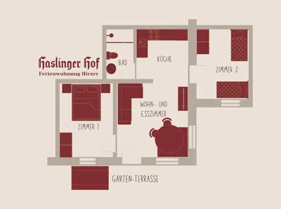 a floor plan of a building at Haslingerhof - Ferienwohnung Hirzer in Saltusio