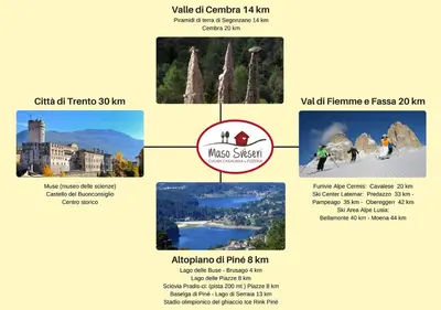 a brochure for a ski resort in the alps at Maso Sveseri in Montesover